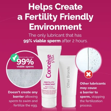 conceive-plus-fertility-lubricant-tube-3094013