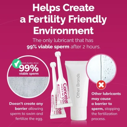 conceive-plus-try-me-size-fertility-lubricant-applicators-1623904