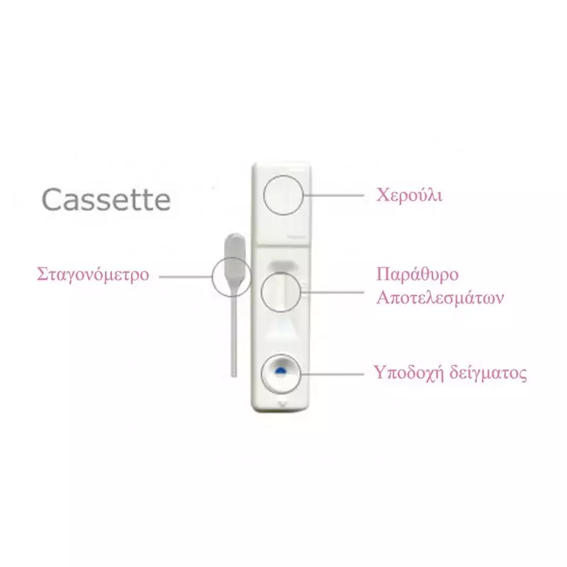 one-step-τεστ-εγκυμοσύνης-cassette-03-τεμ-1