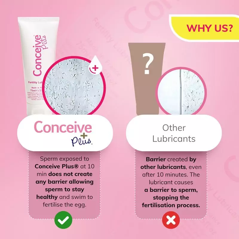 sasmar-conceive-plus-λιπαντικό-γονιμότητας-75gr-2